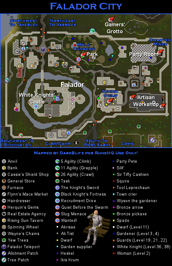 Falador City Map