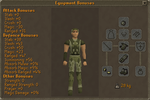 Snakeskin armour set