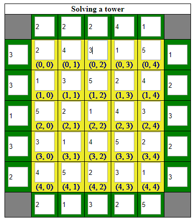 Tower puzzle solution.