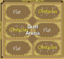 Arena Map