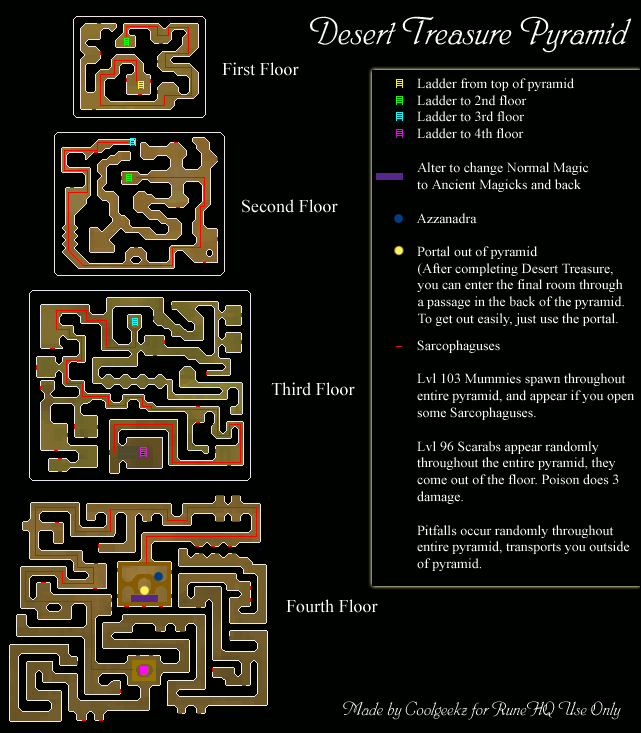 Pyramid Map