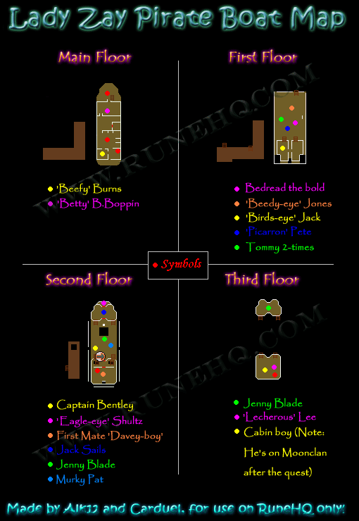 Pirate Ship Map