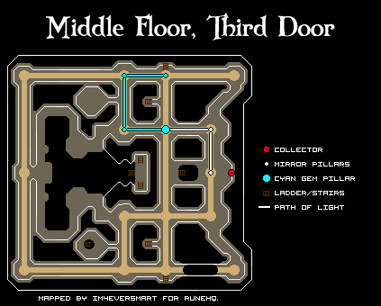 Third Door