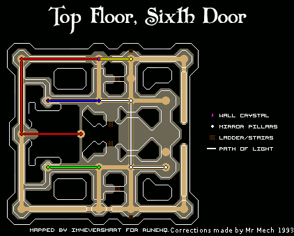 Sixth Door