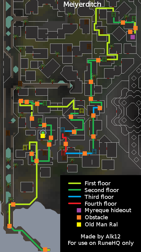 Meiyerditch Route To Myreque Hideout