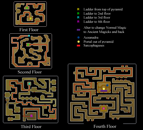 Pyramid Map