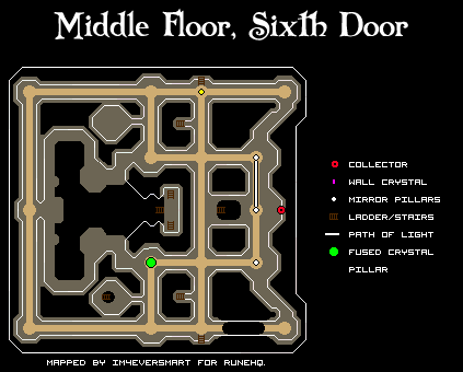 Sixth Door