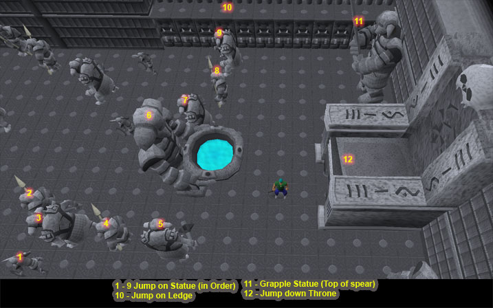 Bandos' Throne Room Course